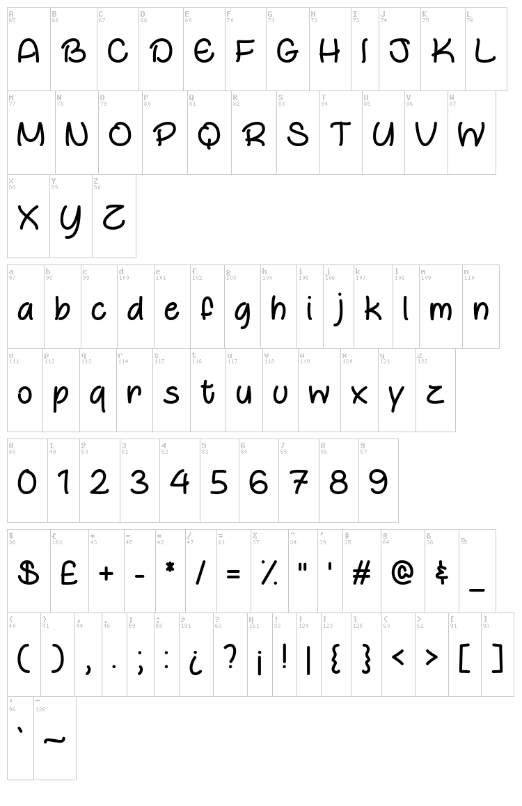 Otterly Adorable font map